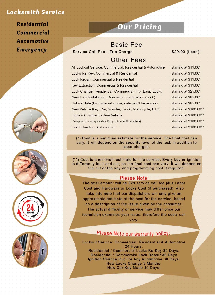 Indianapolis Special Locksmith Indianapolis, IN 317-564-2344